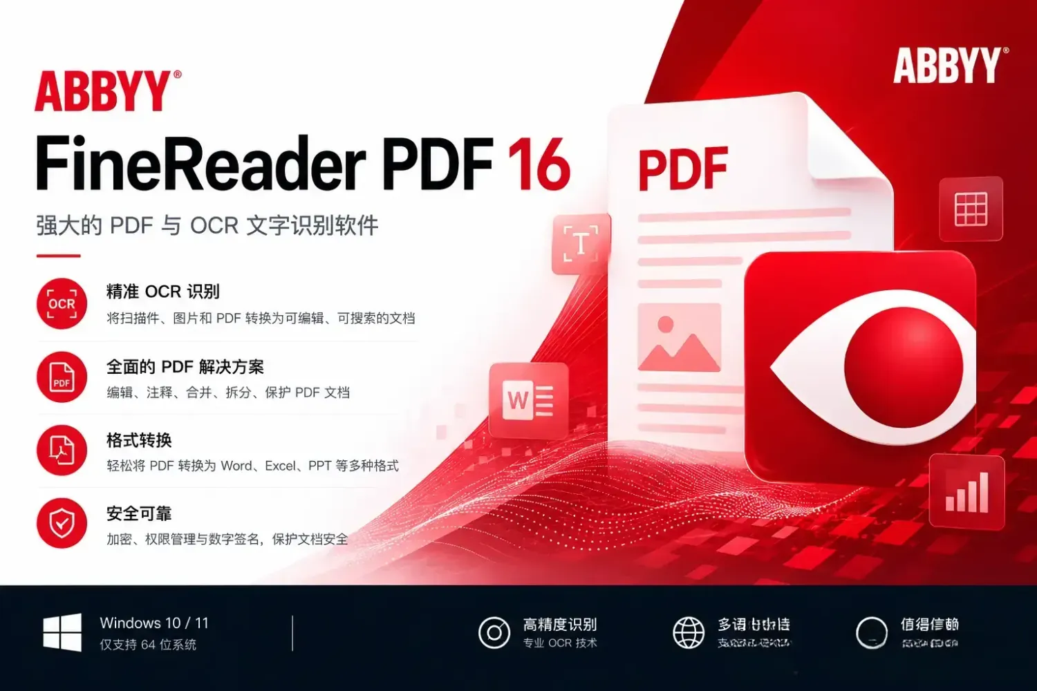 ABBYY FineReader PDF v16.0.14.7295 专业版:解锁PDF编辑与OCR的终极神器